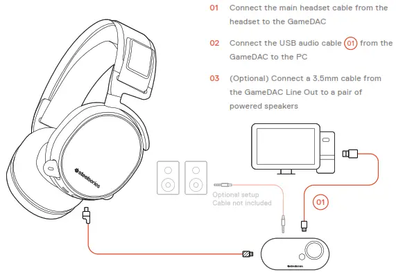SteelSeries GameDAC - SETUP PC