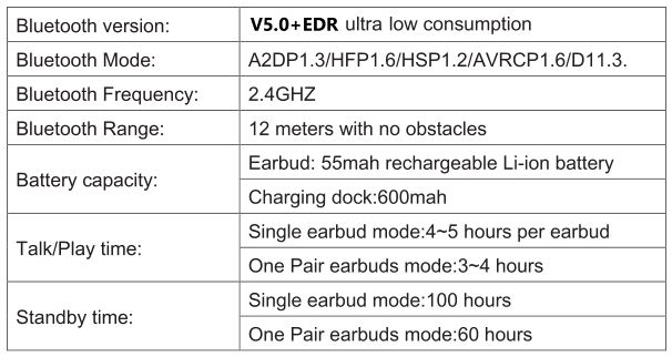 Stereo In-Ear Earpieces Earphones with Microphone and Charging Case TWS - Specifications