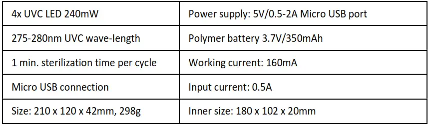 Steri Box SB1 - TECHNICAL DATA