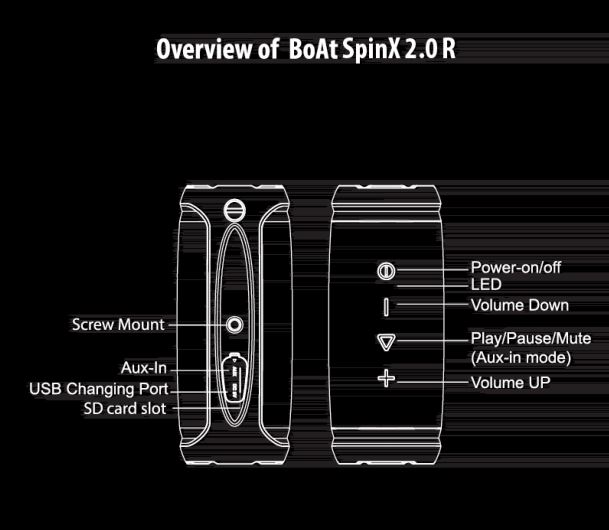 Stone SpinX 2.0 R Bluetooth Speaker - Overview