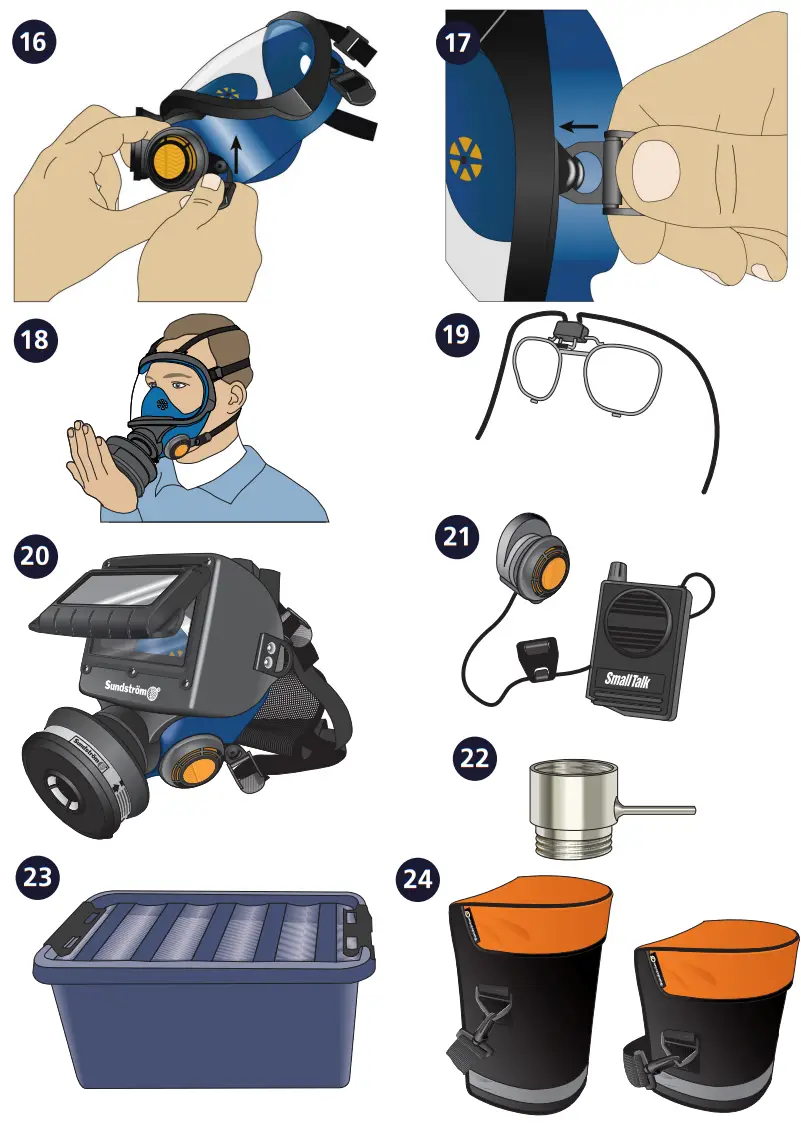Sundstrom 200 Glass Visor Full Face Respirator - feager2