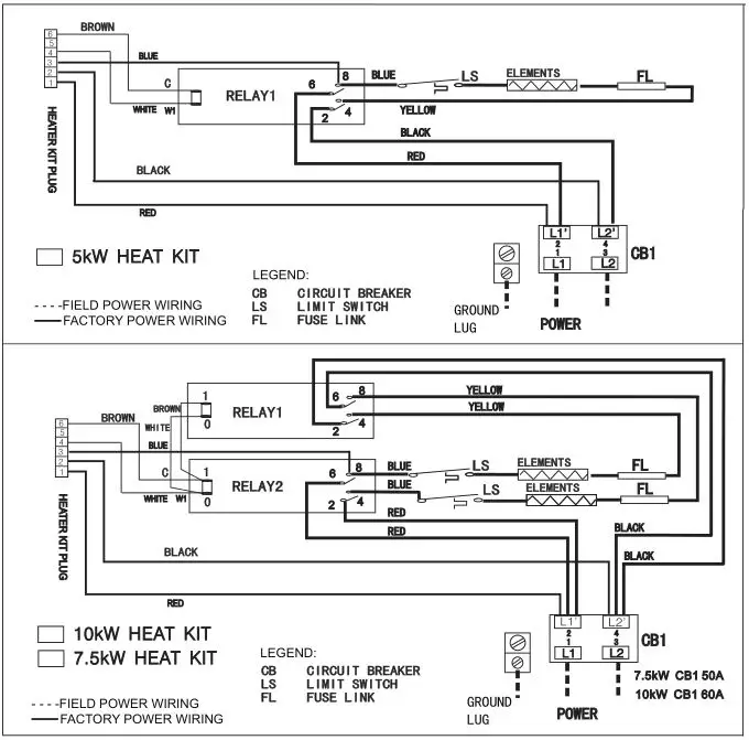Supplementary Electric Heaters - HEATER Diagram