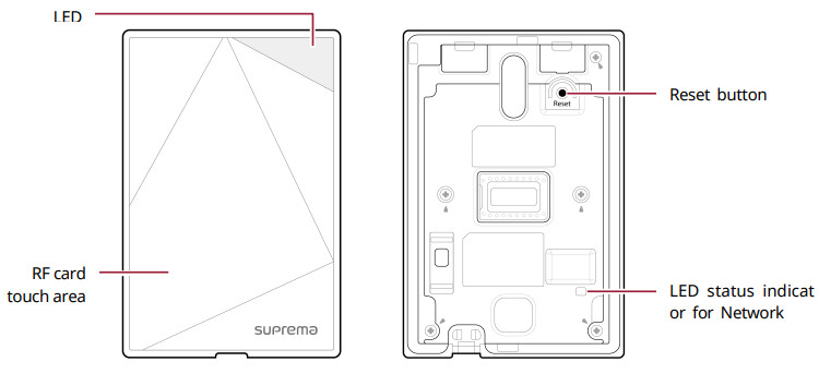 Suprema XPass S2 Access Reader - Part