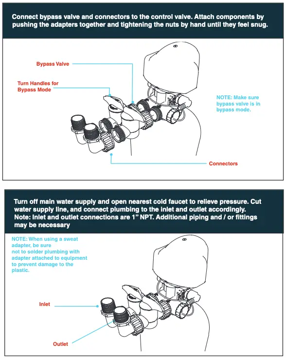 System Setup Continued 2