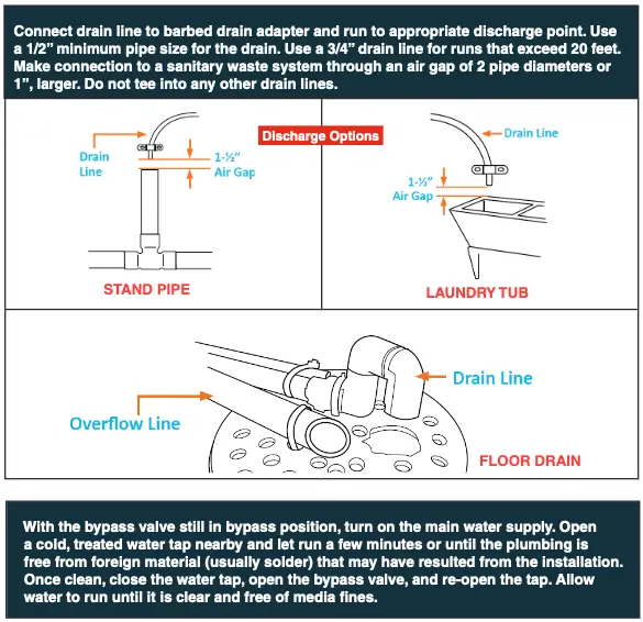 System Setup Continued 3