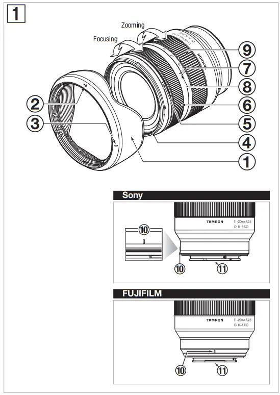 TAMRON-B060X-RXD-Lens-fig-1