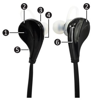 TE Wireless Bluetooth Headphones - Product Overview