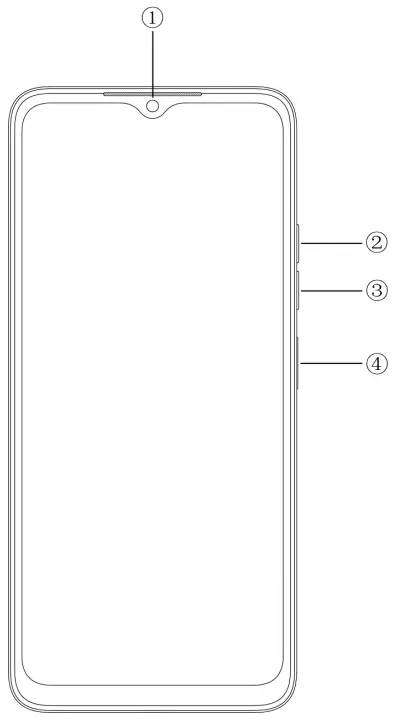 TECNO SPARK 10 5G Smartphone - Know your phone