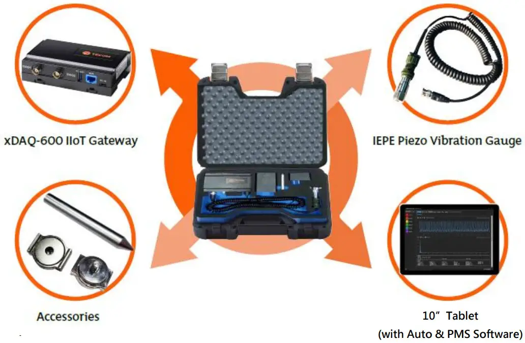 TECO Pro 9900 Automatic Vibration Measurement and Acceptance Instrument