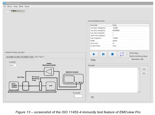 TEKBOX TBMDA-BCI25 Modulated Wideband Power Amplifier - Power Amplifier3