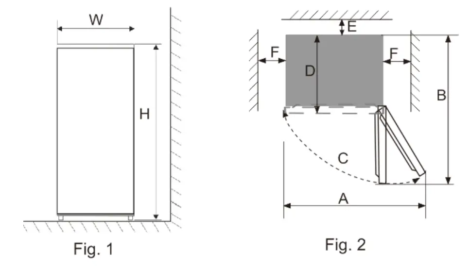 Dimensions