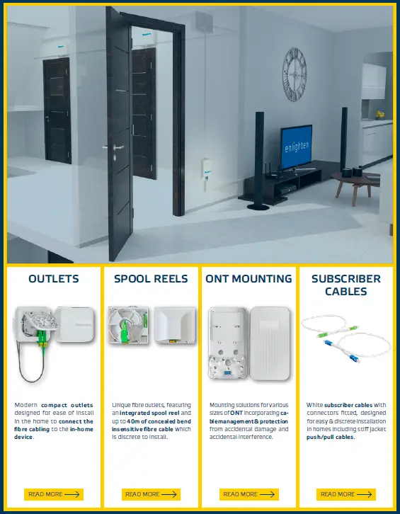TELESTE enlighten FTTx MDU Solutions 2