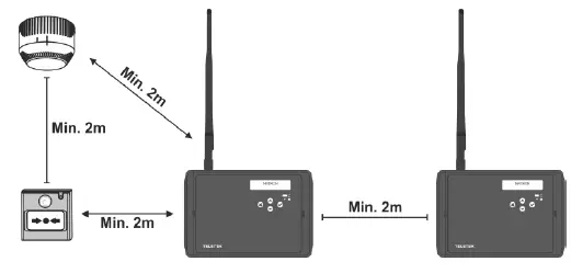 TELETEK-MCP-Wireless-Addressable-Fire-Alarm-Manual-Call-Point-FIG-1