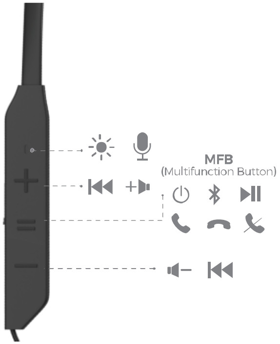TEMPT 52 Rush Bluetooth Neckband - Button Operations
