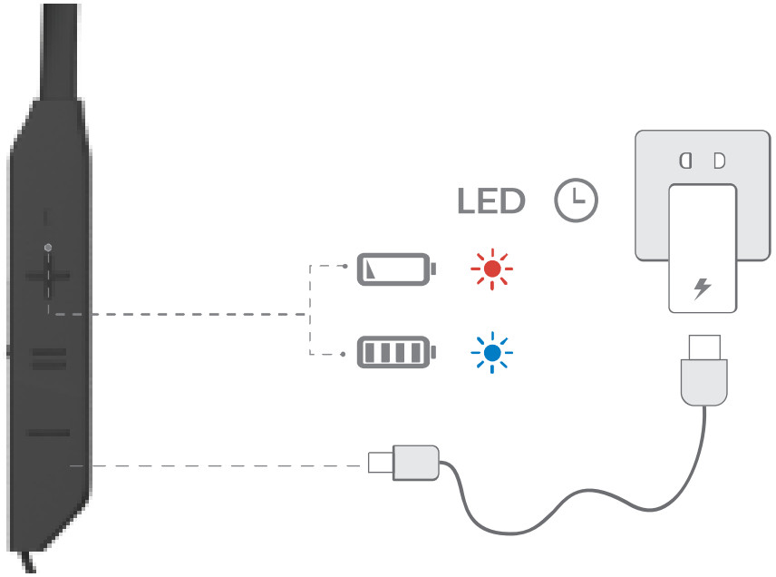 TEMPT 52 Rush Bluetooth Neckband - Charging battery