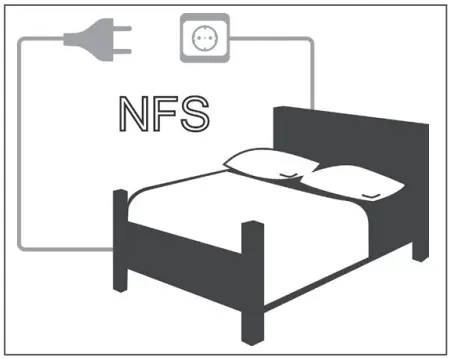 Motorised Frame