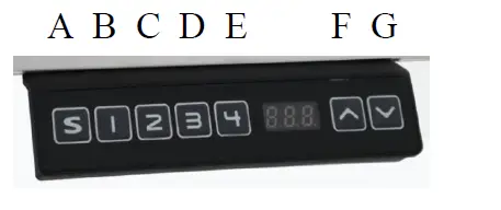TERRA-UNIVERSAL-1522-02-E-ErgoHeight-Auto-Adjusting-Work-Stations-FIG- (3)