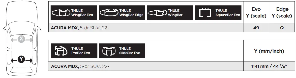 THULE -145295 -Roof -Rack- Fit -Kit - 10