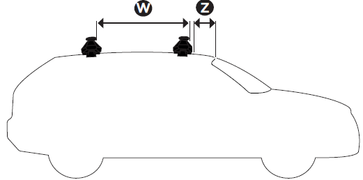 THULE -145295 -Roof -Rack- Fit -Kit - 11