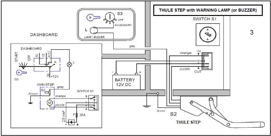 THULE-380-440-500-ALU-12V-Double-Step-fig- (3)