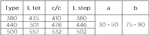 THULE-380-440-500-ALU-12V-Double-Step-fig- (6)