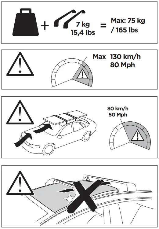 THULE-BMW-5-Series-Roof-Rack-System-fig-3