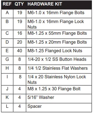 THUMPER-FAB-TF041901-Can-Am-Defender-Bed-Rack-fig-2