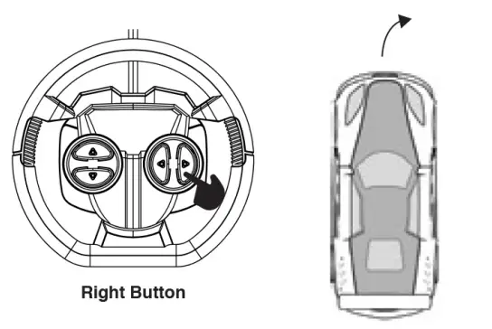 Remote Controller