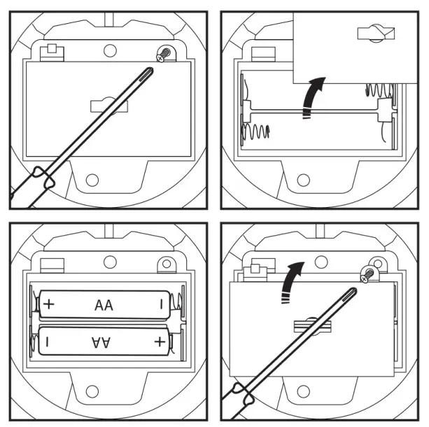 Batteries Installation For Remote Controller