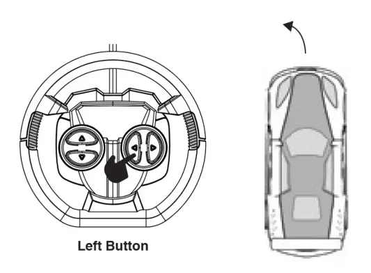 Remote Controller