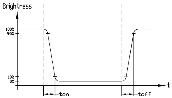 TOPWAY-HKT101BTA-C-LCD-Module- (6)