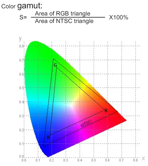 TOPWAY-HKT101BTA-C-LCD-Module- (7)