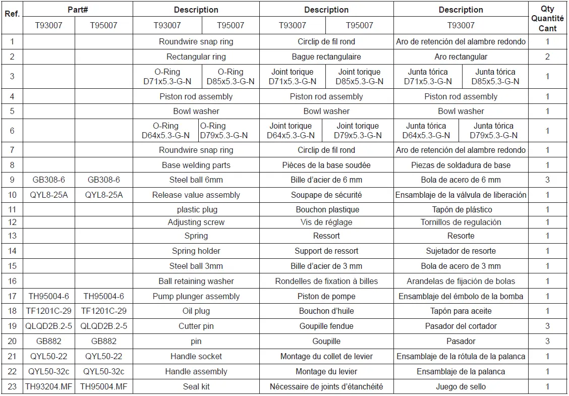 TORIN-TH95004-BIG-RED-30-Ton-Heavy-Duty-Bottle-Jack-FIG-7