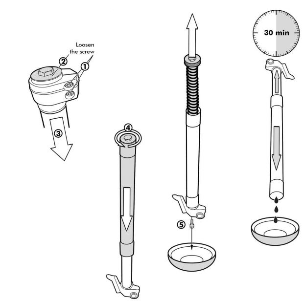 TOURATECH-01-371-5840-0-Suspension-Cartridge-Kit-fig-3
