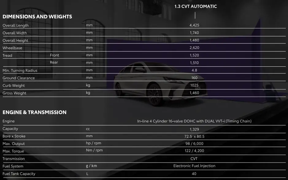 TOYOTA 2023 Vios-FIG7