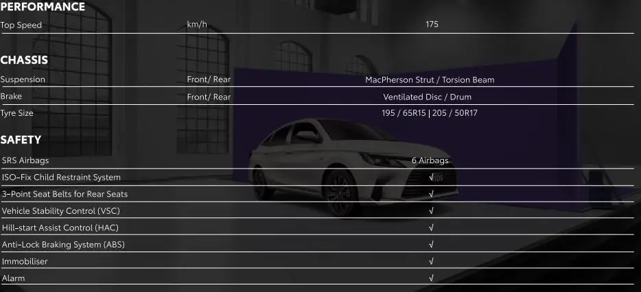 TOYOTA 2023 Vios-FIG8