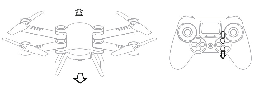 TOZO Q1012 Drone RC Quadcopter -  fine-tuning keys
