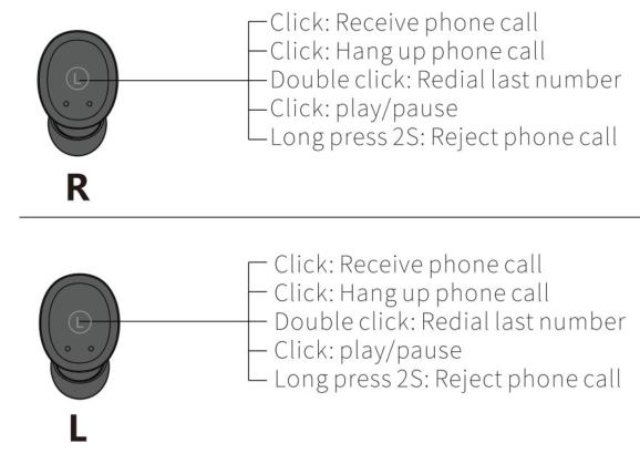 TOZO T10 TWS Wireless Earbuds - Button Control