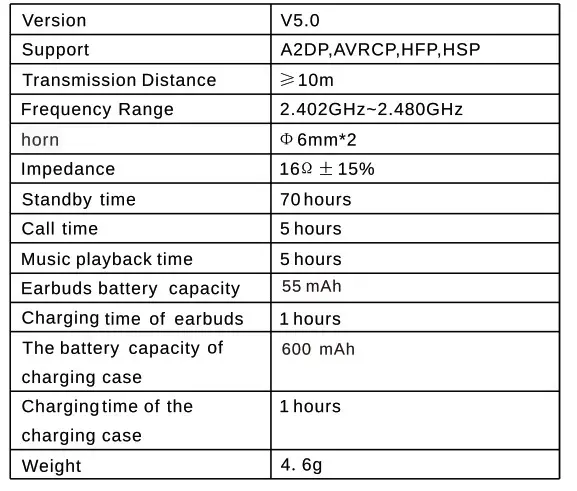TOZO T6 Waterproof Wireless Earbuds - Specifications