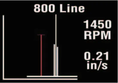 TPI 9071 Smart Vibration Meter - operation 26