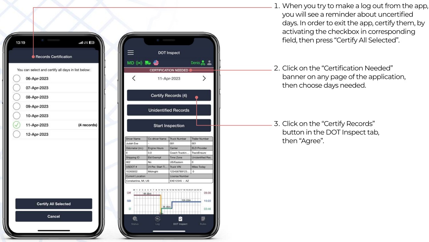 TRACKENSURE iOS ELD Application - 3 WAYS HOW TO CERTIFY YOUR LOG