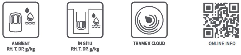 TRAMEX-AP-TREMS-Xtra-Environmental-Monitoring-System-FIG- (2)