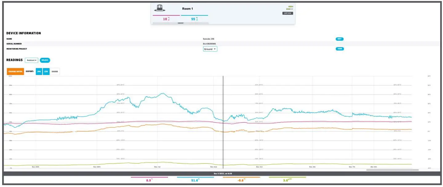 TRAMEX-AP-TREMS-Xtra-Environmental-Monitoring-System-FIG- (6)