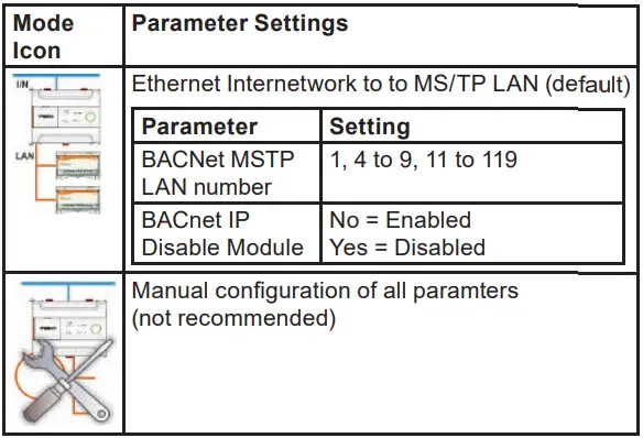 TREND-IQ5-BMS-Controller-Platform-68