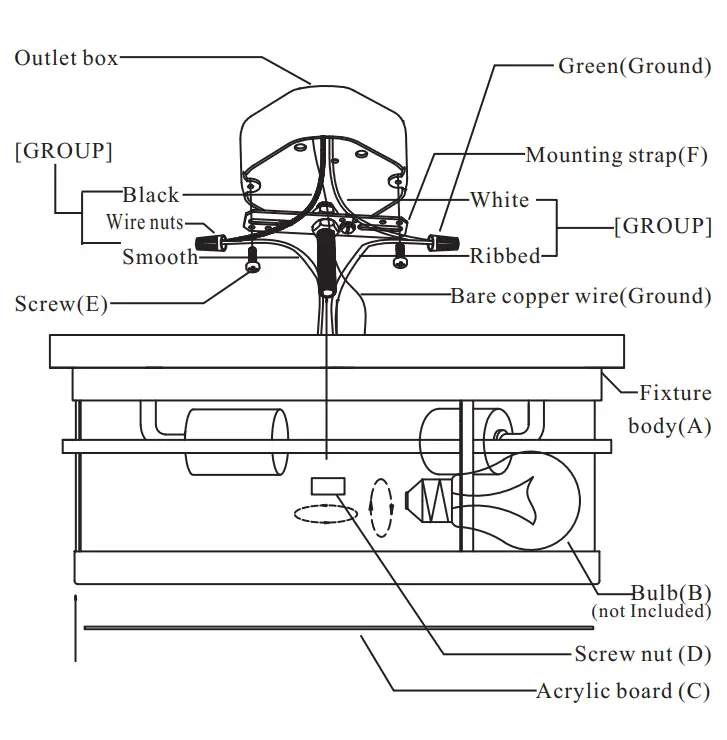 TRUE FINE TD20031CEL 2 Light Ceiling Lighting - Overview