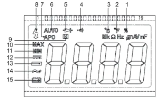 TRUPER MUT-202 Digital Multimeter -PARTS 1
