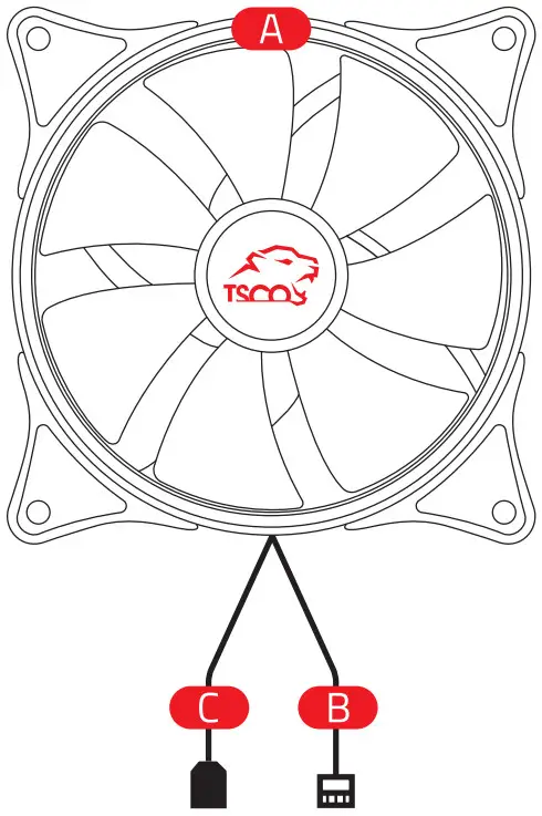 TSCO Gfan 130 Gaming Fan - INSIDE BOX