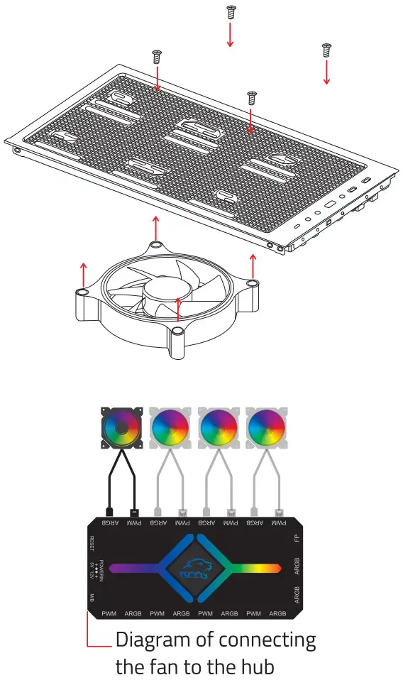 TSCO Gfan 130 Gaming Fan - Settings