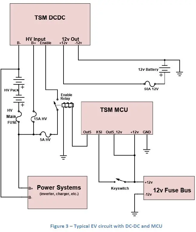 TSM-500-Watt-DC-Converter-Fig- (2)