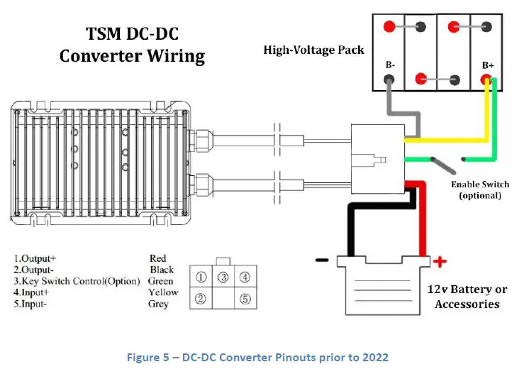 TSM-500-Watt-DC-Converter-Fig- (3)